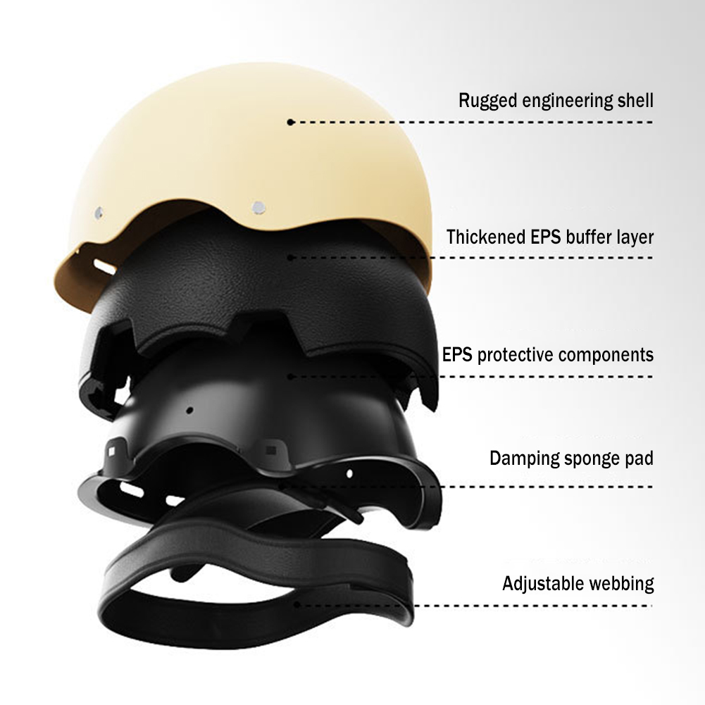 Helm Bersepeda Sepeda Olahraga - Commute Cycling Helmet ulasan dan harga