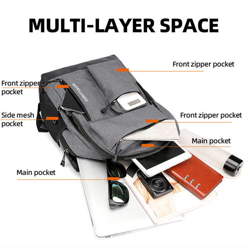 Tas Ransel Outdoor untuk Menda - Cycling Commuter Backpack Laptop ulasan dan harga