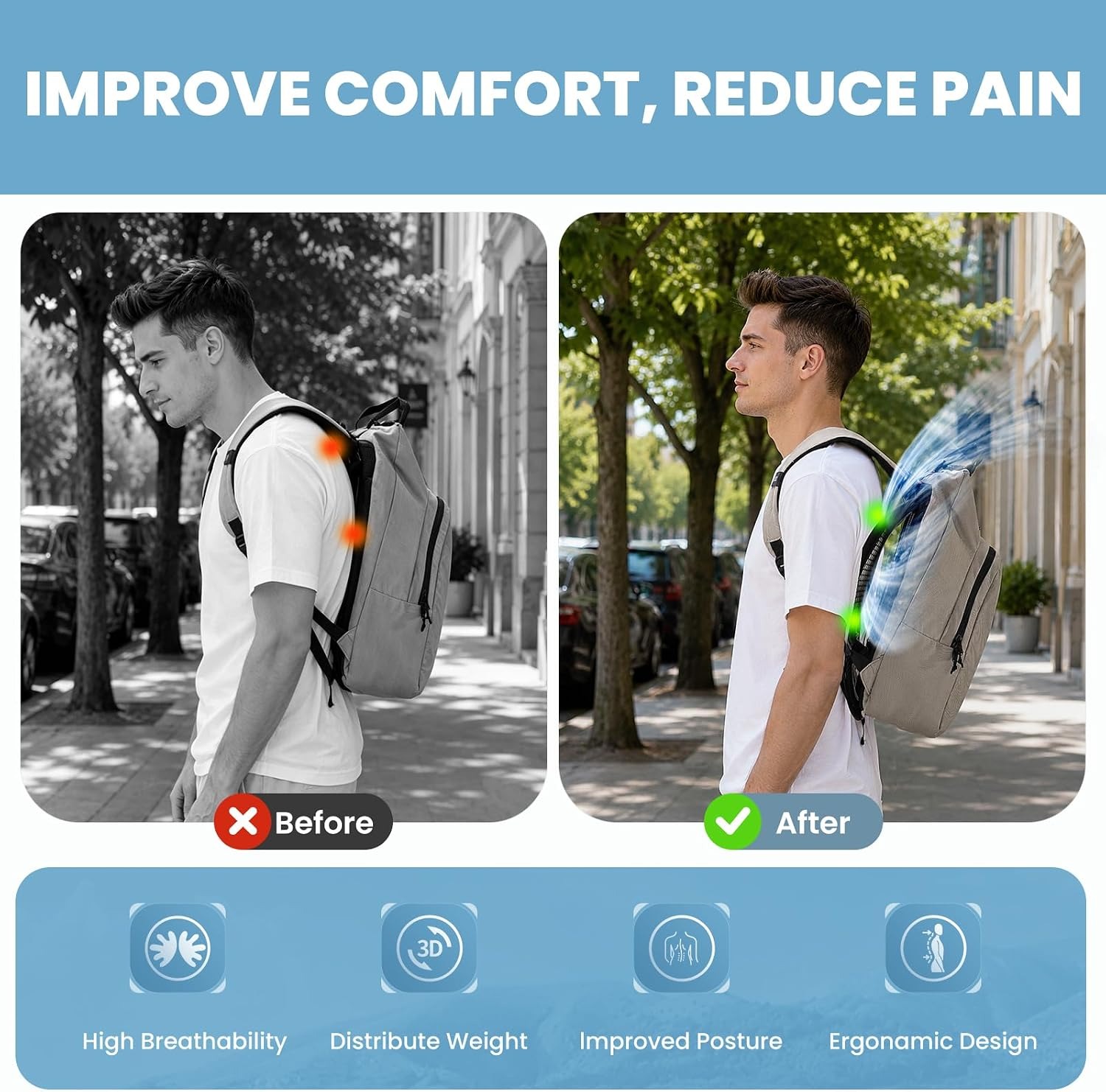 Ransel Ventilasi Ringan dengan - Cycling Commuter Backpack ulasan dan harga