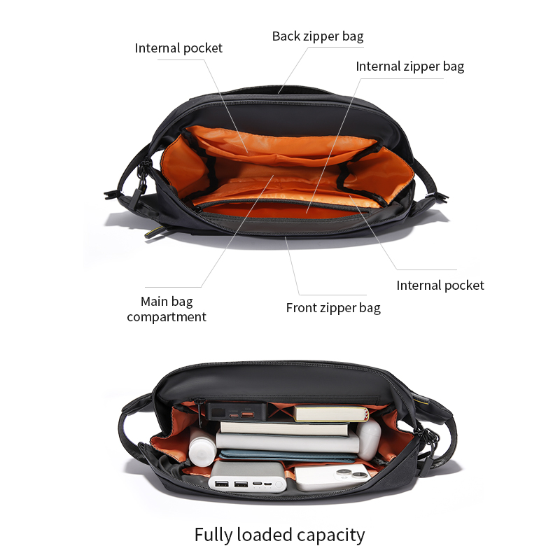 TANGCOOL Tas Selempang Tahan A - Commuter Cycling ulasan dan harga